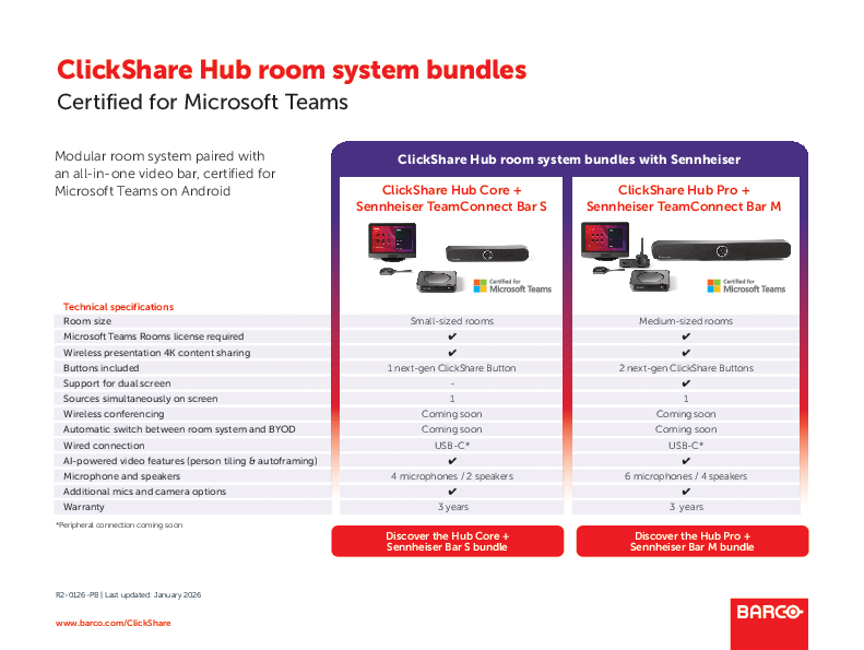 Barco ClickShare Hub Hardware-Bundle kombiniert mit Sennheiser TeamConnect Ceiling Mikrofon.